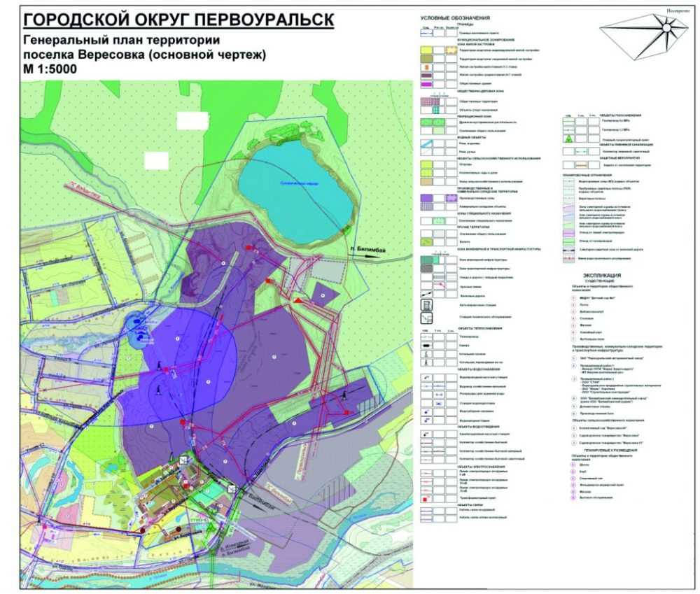 Генеральный план городского округа