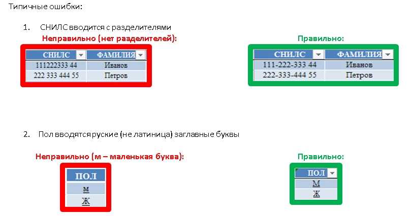 Сверка номеров минск. Сверка номеров в Новокузнецке. Сверка номеров Набережные Челны. Политическая сверка часов. Аску система город сверка.