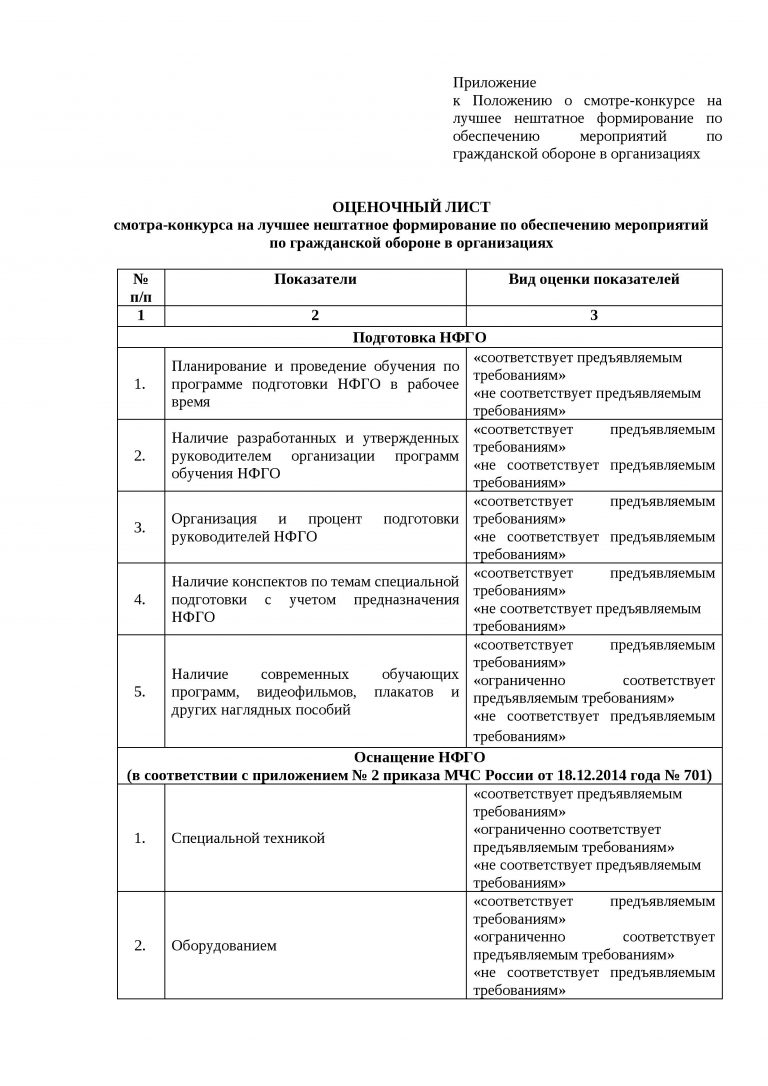 Нфго приказ образец