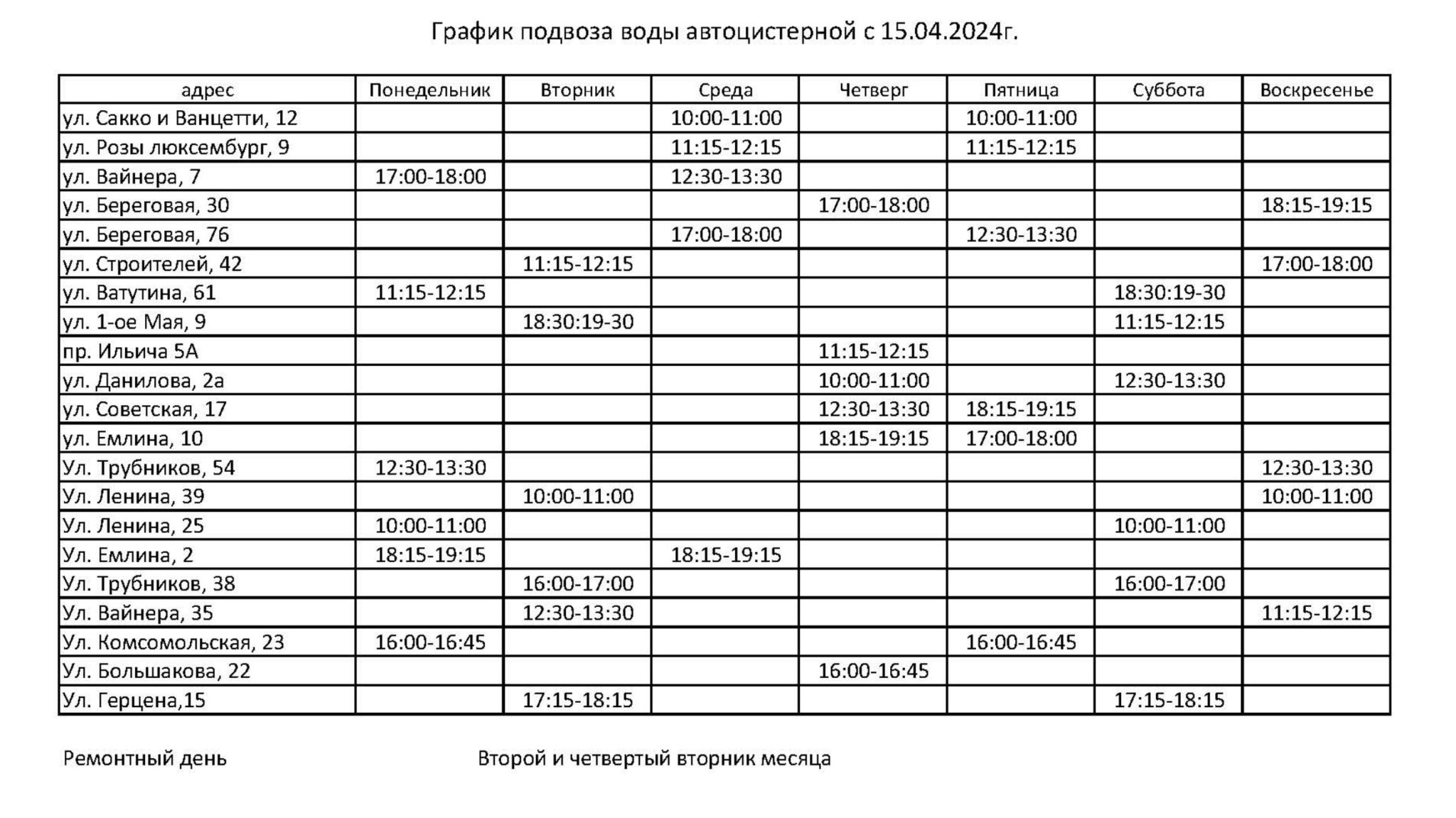 В Одинцовском округе началась подача тепла на социальные объекты - Одинцовский г