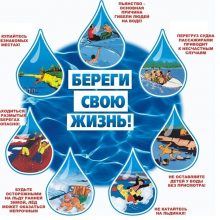 ПАМЯТКА. Правила поведения на воде.