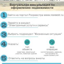 Кадастровая палата решает “Жизненные ситуации”