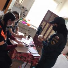 Установка пожарных извещателей в городском округе Первоуральск
