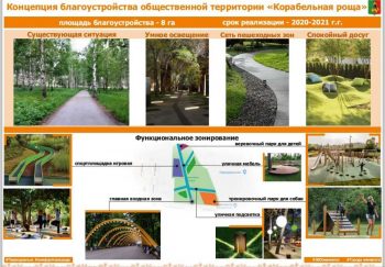 Первоуральцы выбрали территорию, которую благоустроят в 2021 году