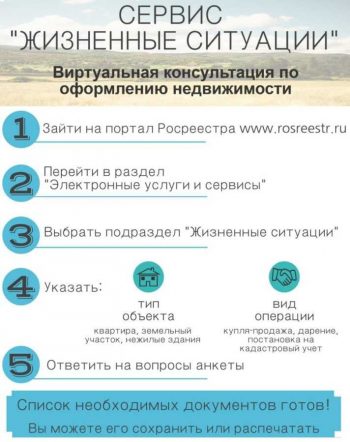 Кадастровая палата решает “Жизненные ситуации”