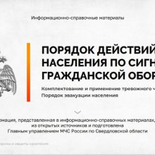 Порядок действий населения по сигналу гражданской обороны