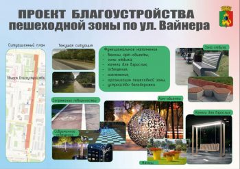 Формирование комфортной городской среды