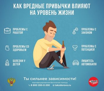9 – 15 июня – Неделя отказа от зависимостей