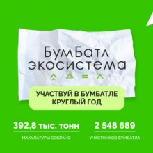 «ЭкоПарк» открыл пункты приема макулатуры в рамках всероссийской акции «БумБатл»