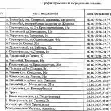 Информация для жителей частного сектора от 2 июля