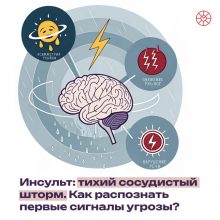 Инсульт не дремлет: почти 400 пациентов за полгода прошли лечение в неврологии Первоуральской больницы