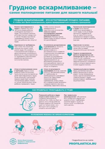 90% первоуральских новорожденных выписаны исключительно на грудном вскармливании