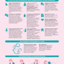 90% первоуральских новорожденных выписаны исключительно на грудном вскармливании