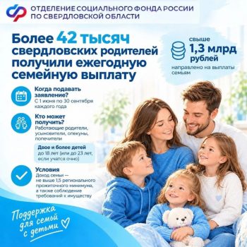 Новая ежегодная семейная выплата: более 42 тысяч свердловских родителей получили поддержку